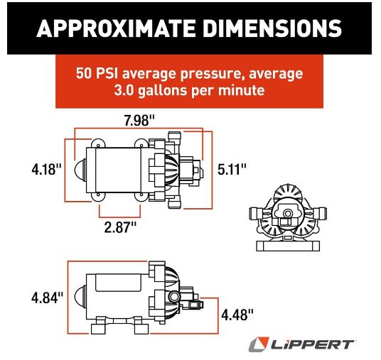 Lippert 689052 Flow Max 3.0 GPM RV Water Pump