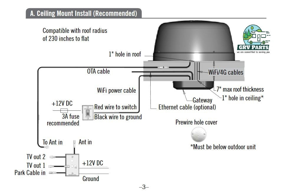 Winegard GW-1000 Gateway 4G LTE WiFi Router for RV