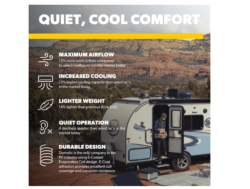 Dometic  FJX3473MWHAS Air Conditioner FreshJet 3 13500 BTU White