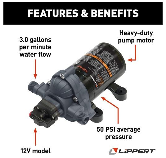 Lippert 689052 Flow Max 3.0 GPM RV Water Pump